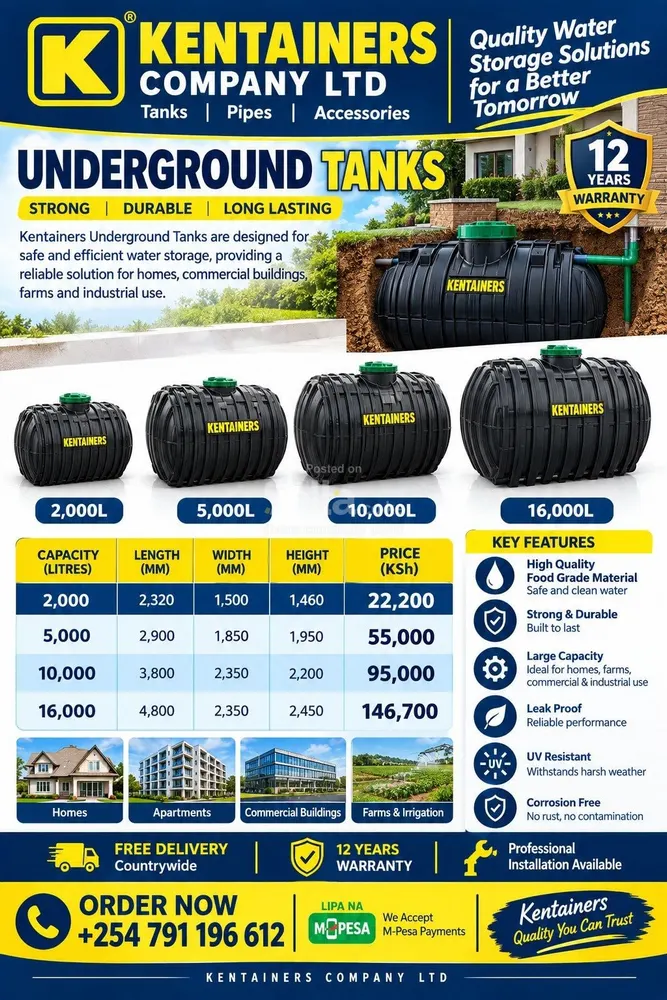 10,000 LTRs 
