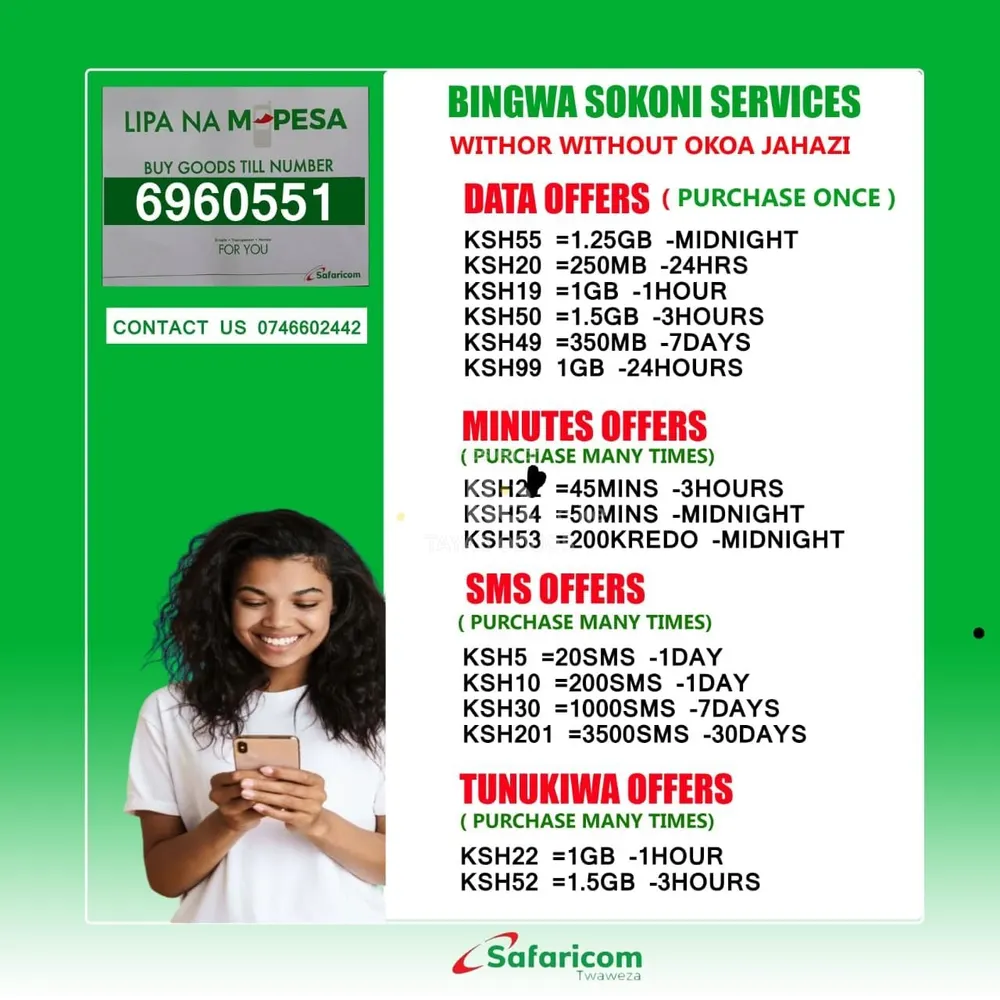 Data Deals