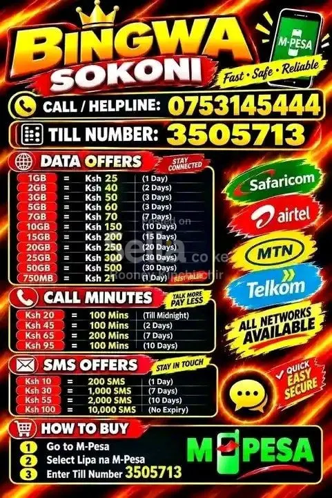 Data bundles 