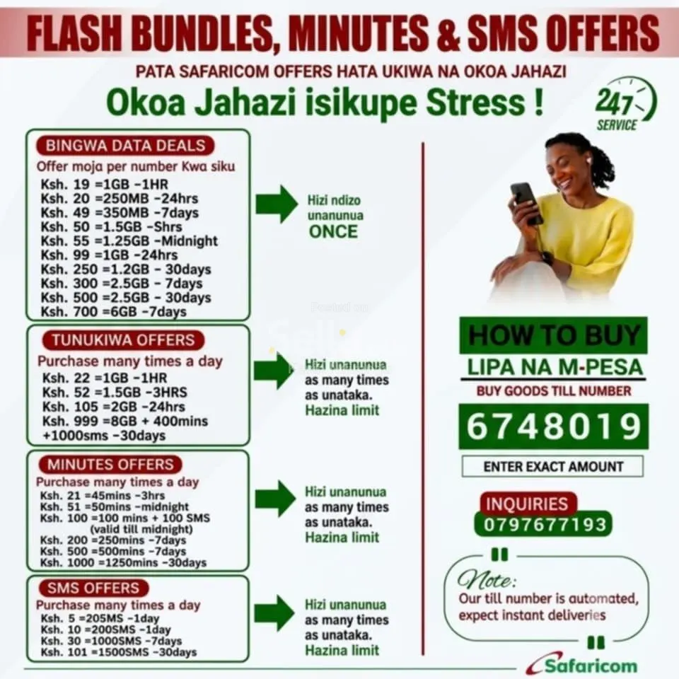 Data offer