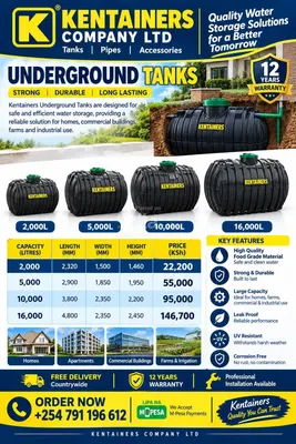 10,000 LTRs 