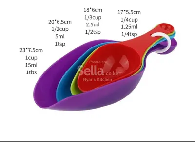 Measuring scoops