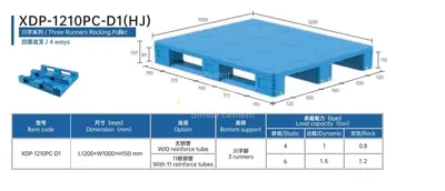 PLASTIC PALLETS 